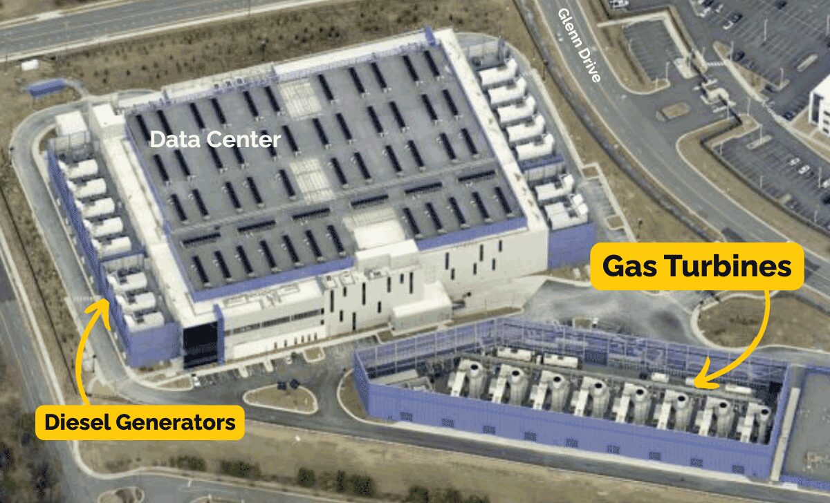 Annotated satellite view of the Vantage VA2 data center and its gas-turbine yard in Sterling, Virginia